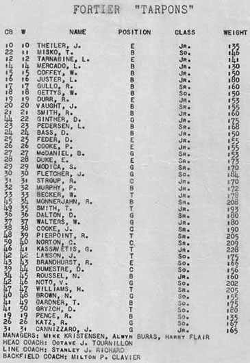 1962 Fortier Tarpons